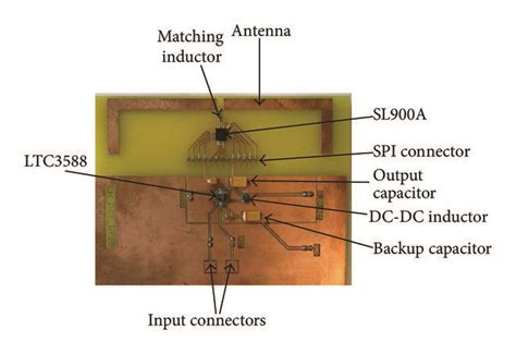 rfid tag energy harvesting|RFID Energy Harvesting for Smart Appliances .